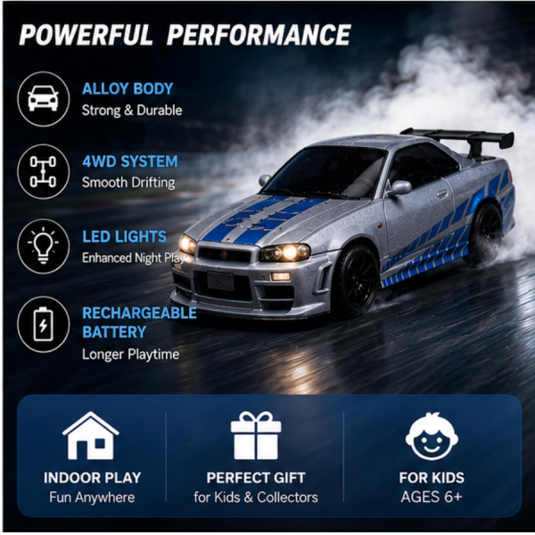 YEGAO Nissan Skyline Mini RC GT-R R34 1:64